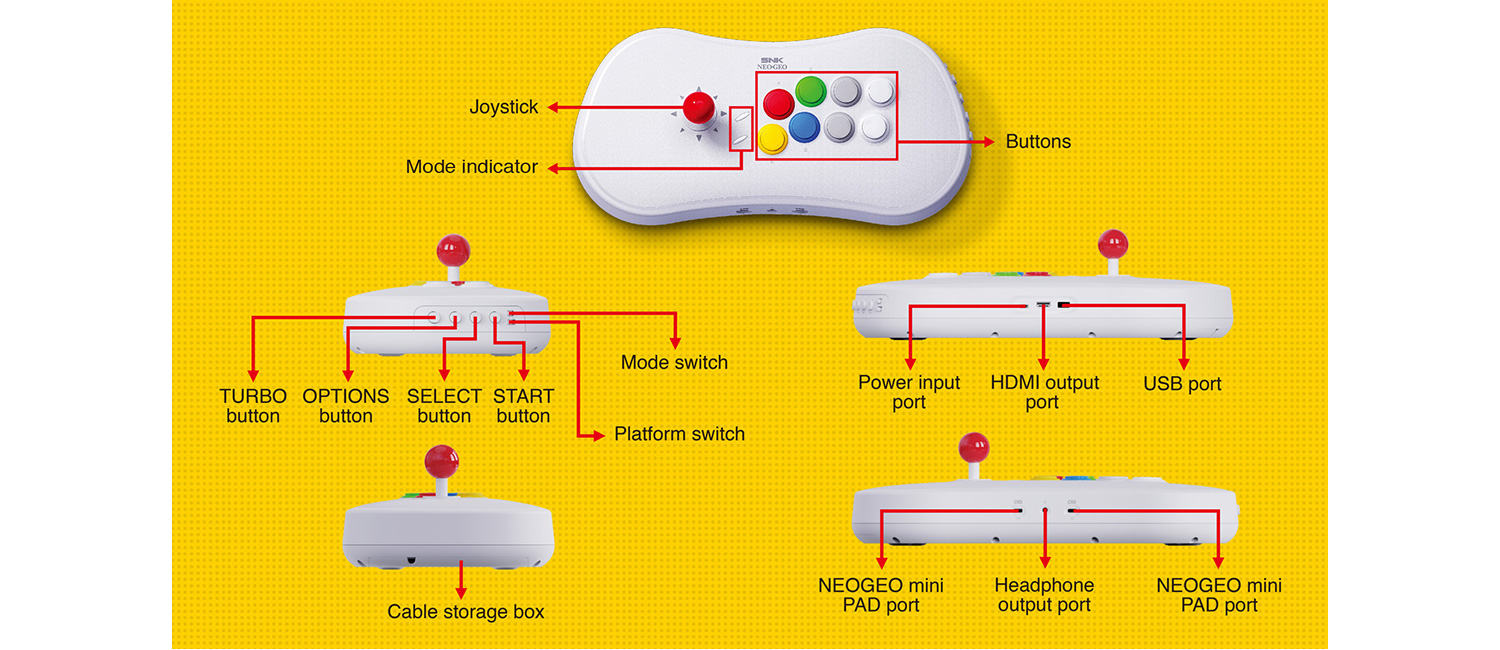 New Neo-Geo Arcade Stick Pro Details Revealed by SNK JAPAN