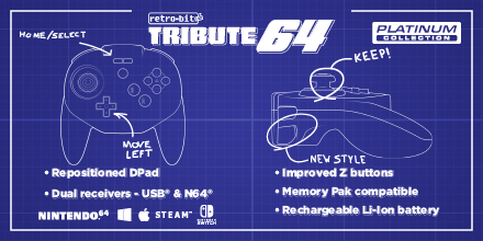 Retro-bit Announces “Tribute64” – A Wireless N64 Controller Based on 2.4GHZ Technology
